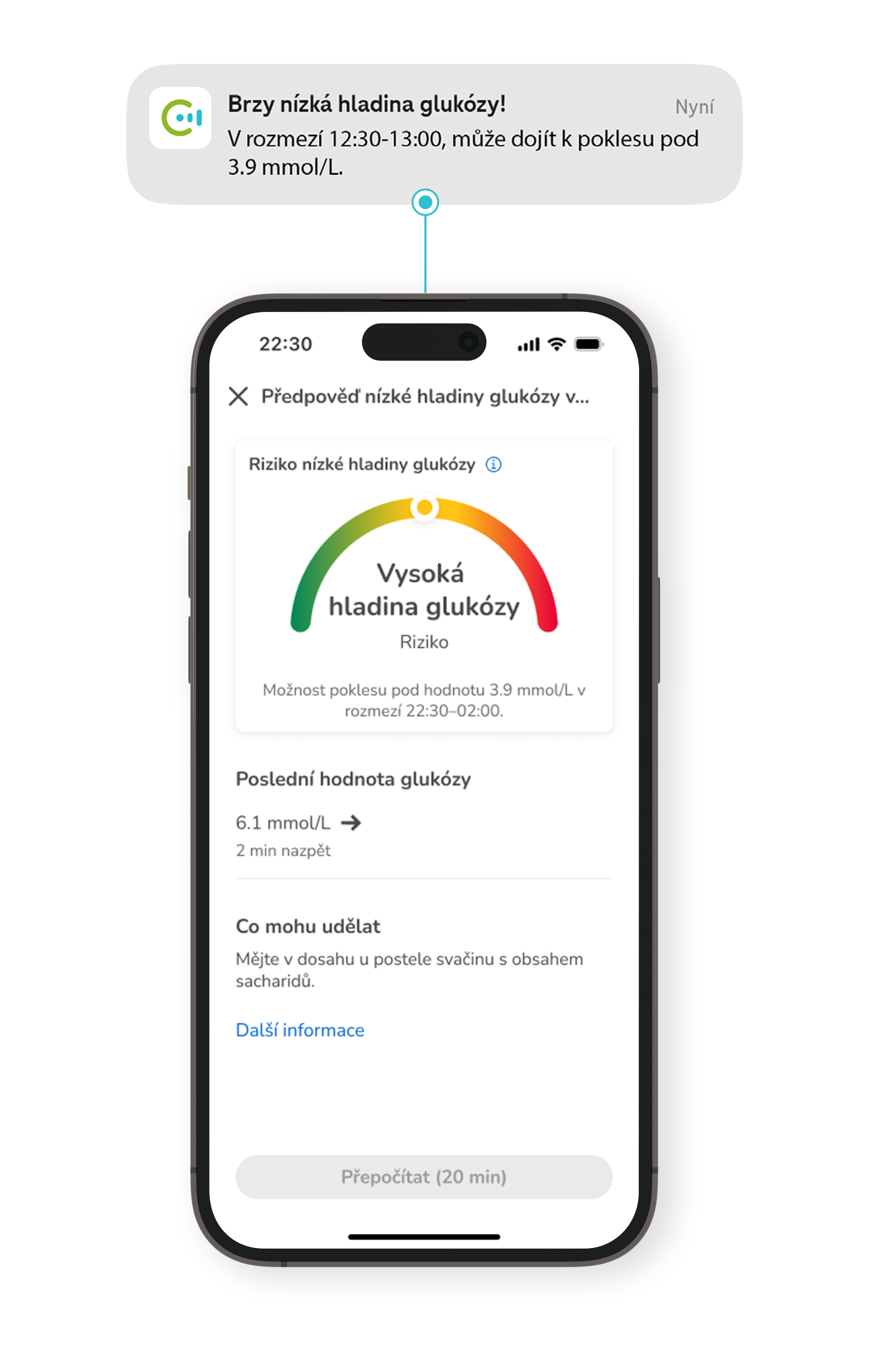 5.5.1 Night low glucose predict_Details with notifs