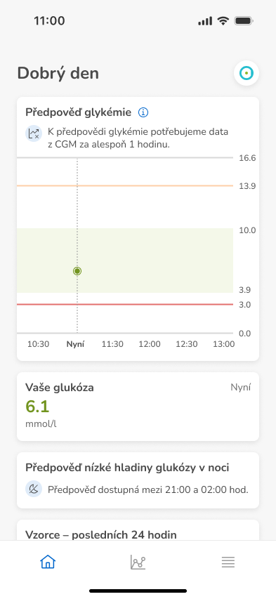 Dashboard-Prediction-NotEnoughData_mmol