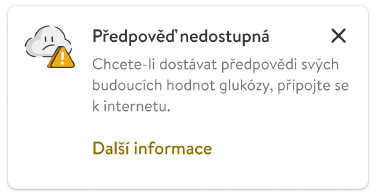 Předpověď není k dispozici