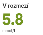 hodnota glukózy je v rozmezí