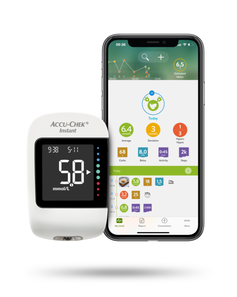 Accu-Chek Instant